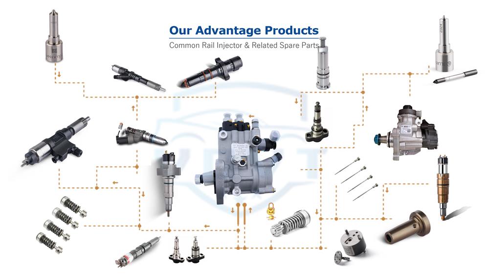 Catalog2